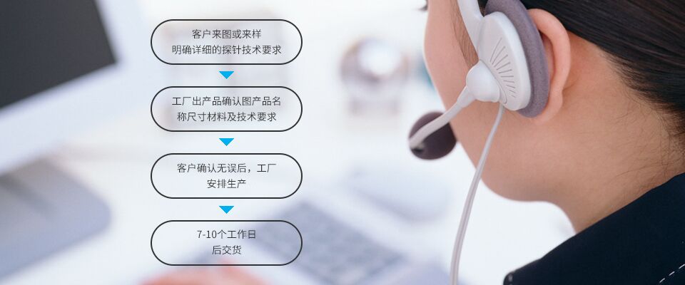 提供測(cè)試探針、PCB線(xiàn)路板探針、大電流探針、芯片測(cè)試探針、汽車(chē)線(xiàn)束探針定制采購(gòu)方案