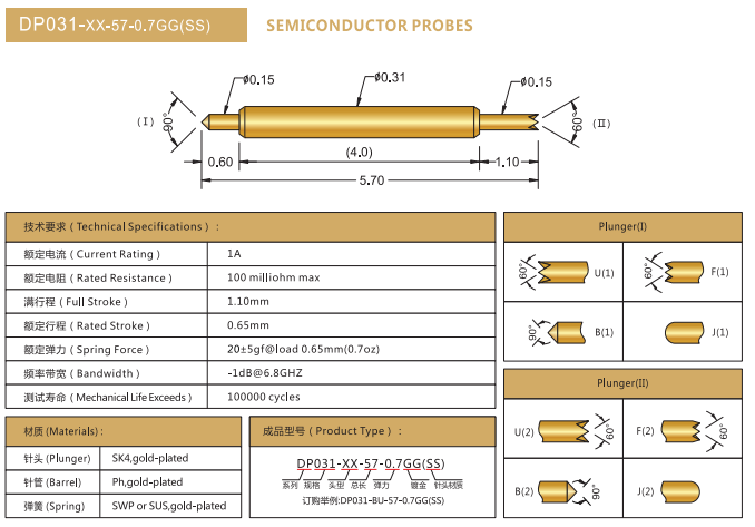 031雙頭探針、BGA雙頭針，華榮華雙頭探針廠家