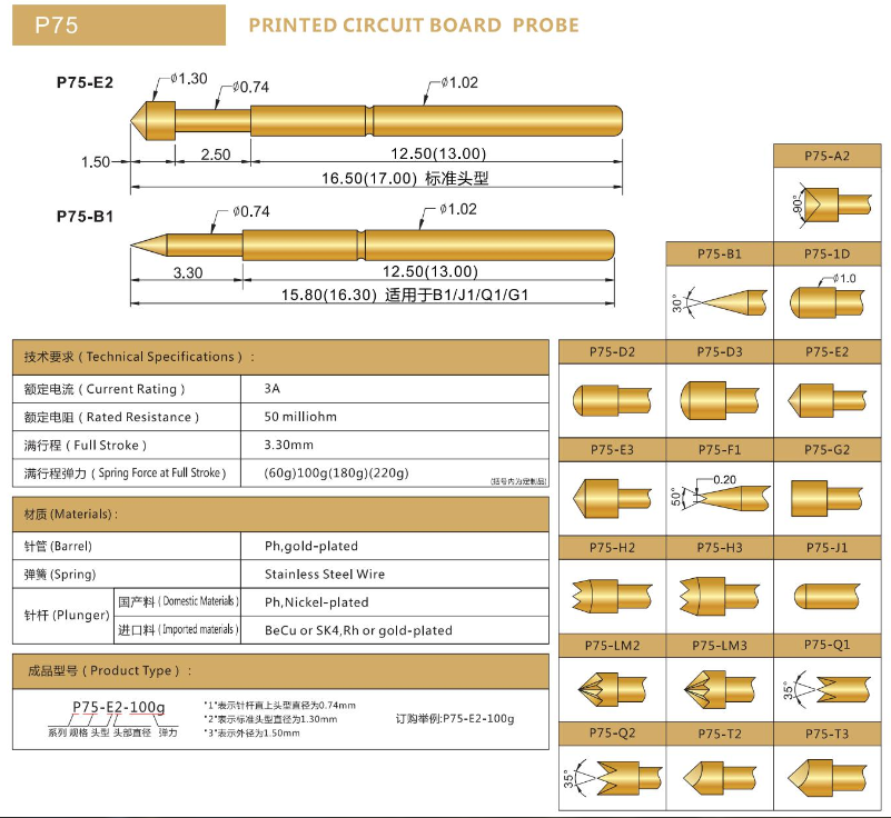 P75探針，彈簧探針，華榮華測(cè)試針廠家