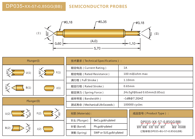 雙頭探針035-BF-5.7L，華榮華BGA雙頭測試針廠家