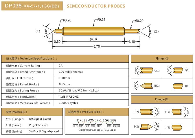 0.38mm雙頭探針，華榮華BGA雙頭探針廠(chǎng)家