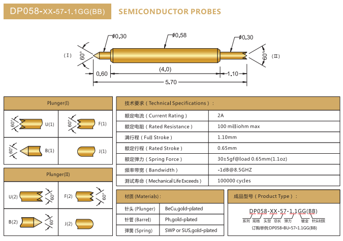 0.58mm雙頭探針，BGA探針，華榮華BGA雙頭測試針