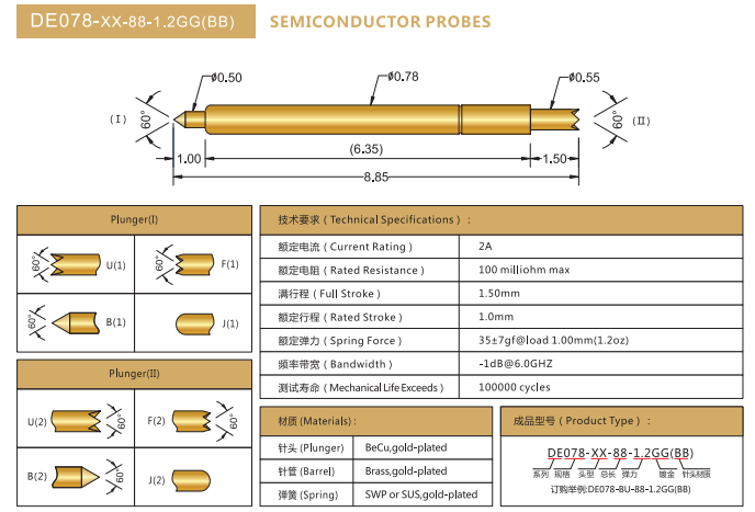 DE0.78mm探針，雙頭探針，華榮華BGA探針廠家