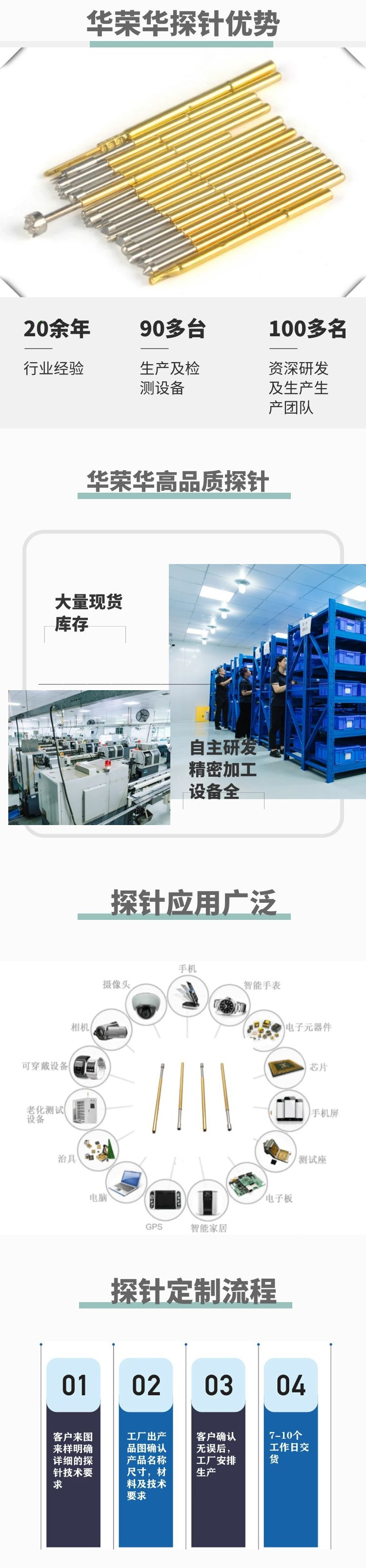 測試探針PL75 測試探針PL75